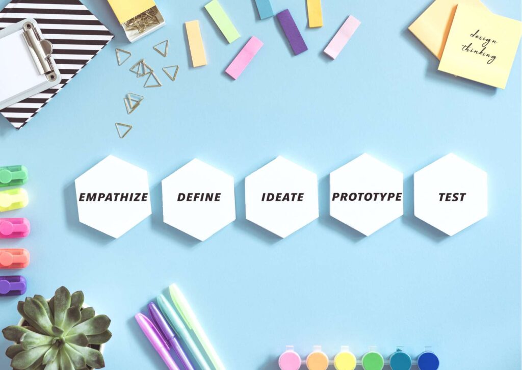 Introduction to Project Management