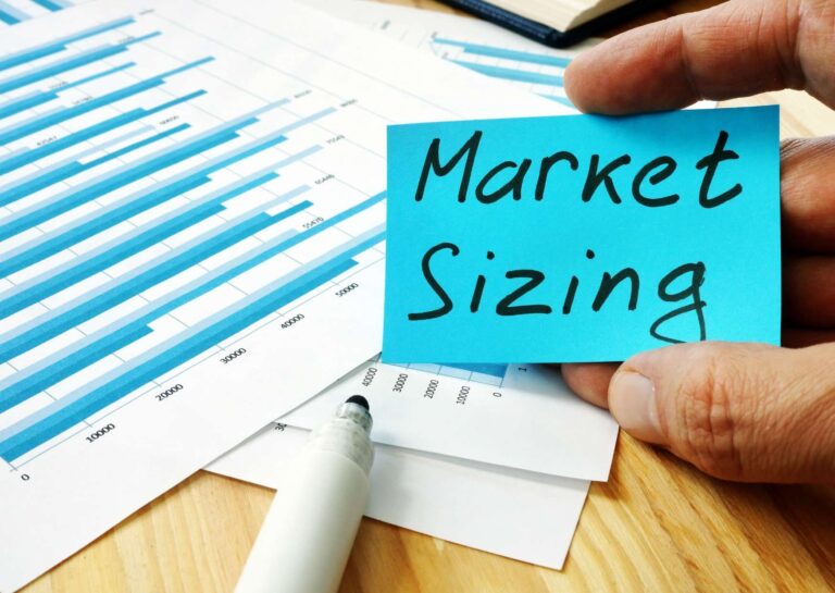 Strategic Sizing for Market Domination