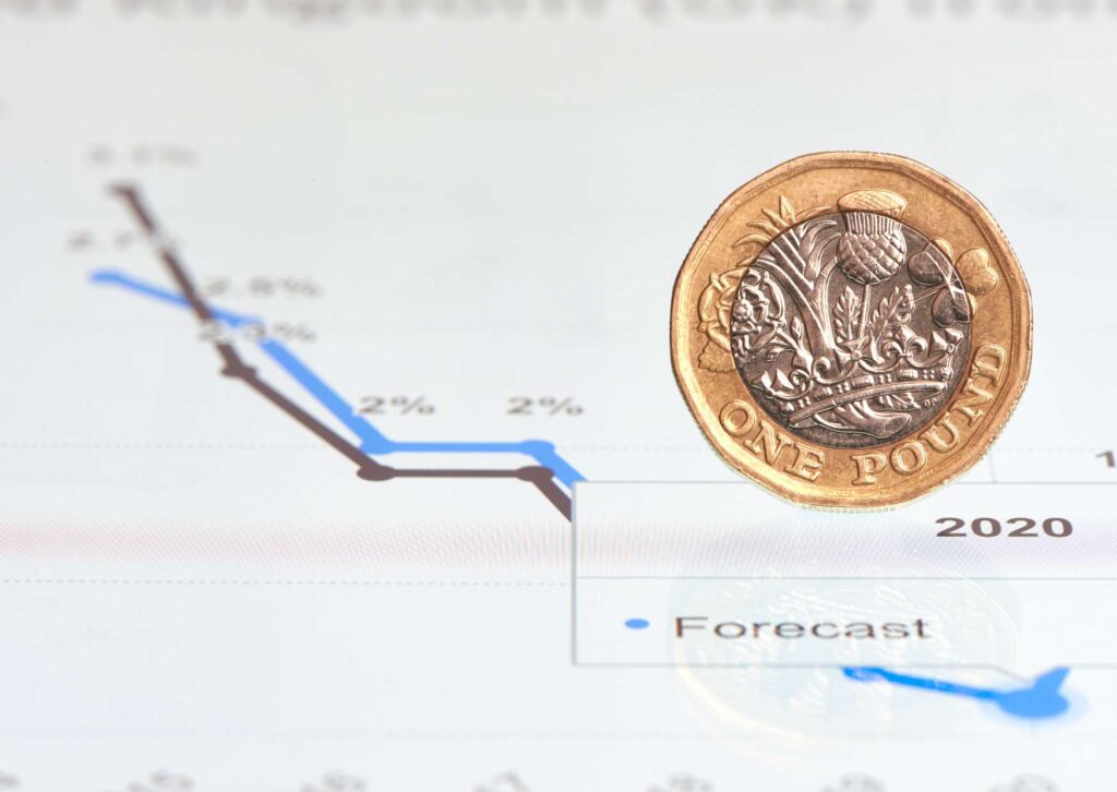 Business Resilience in Economic Downturns