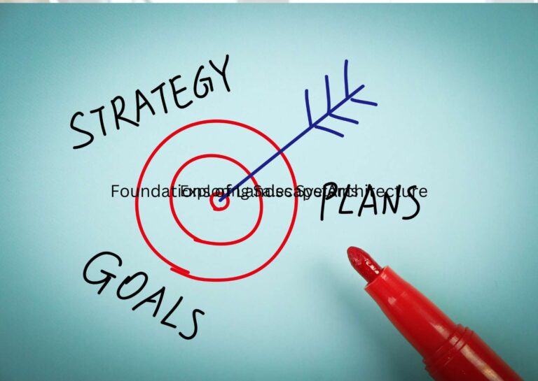 Business Development Strategies