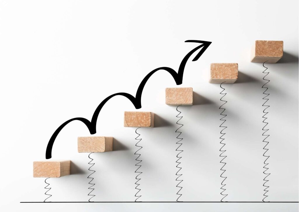 Business Growth with LinkedIn Mastery