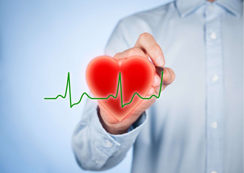 Complete Cardiology Training