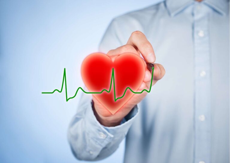Complete Cardiology Training