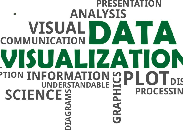 Data Visualization Techniques