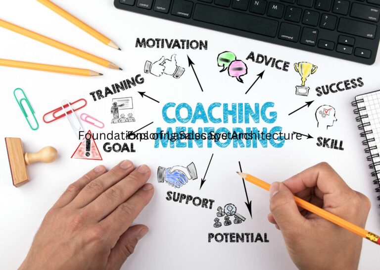 Diploma in Coaching & Mentoring