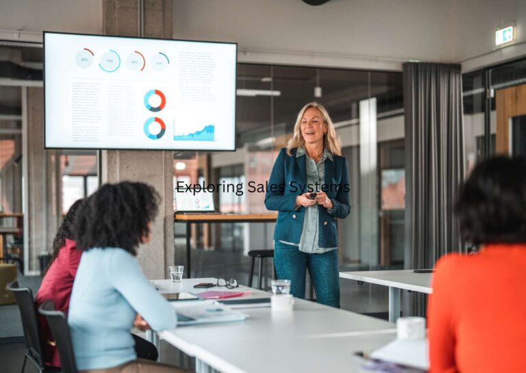Entrepreneurial Success Guide: Business, Marketing, Strategy