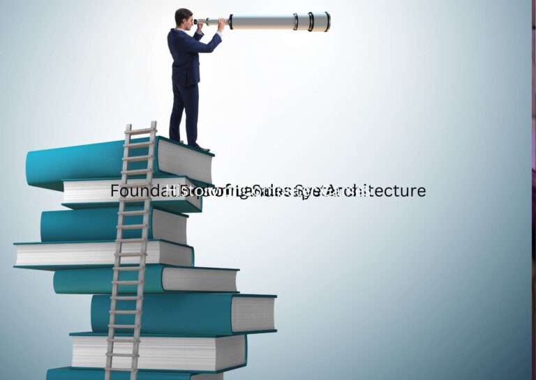 Financial Intelligence Training
