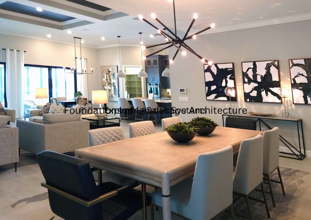 Fundamentals of Interior Design