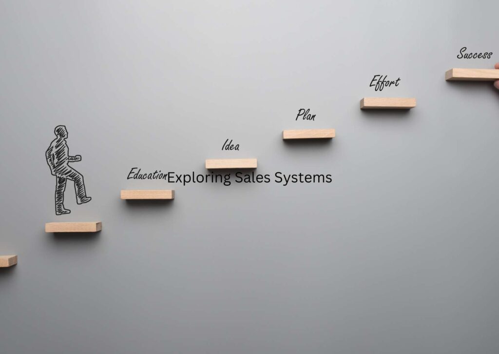 Goal Crushing Blueprint: Success Steps