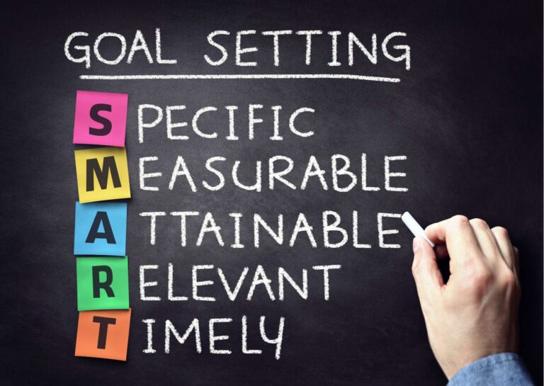 Goal Setting and Achievement Strategies