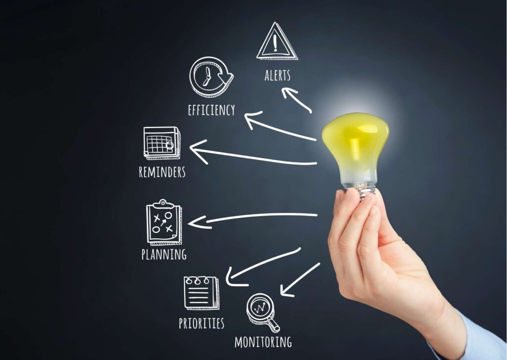 Innovating Product Creation and Design