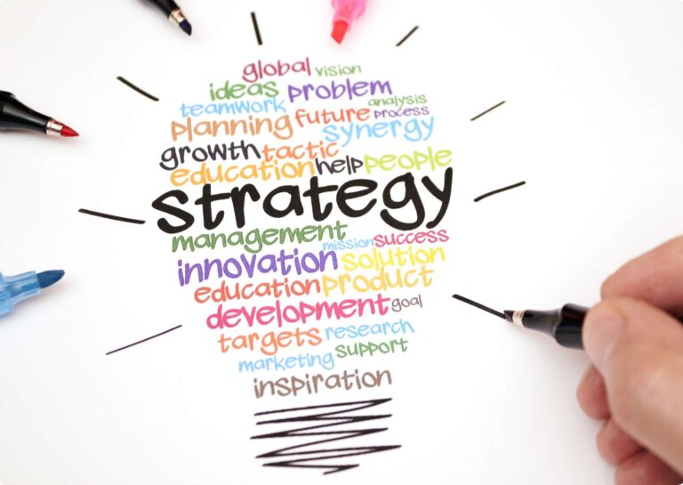 Integrated Marketing Strategies Course