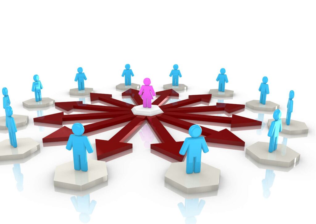 Advanced Influence Methods: The Art of Persuasion