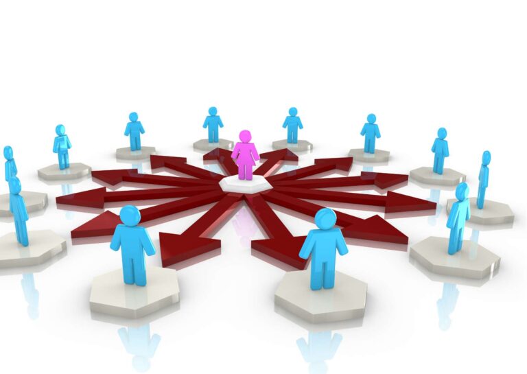 Advanced Influence Methods: The Art of Persuasion