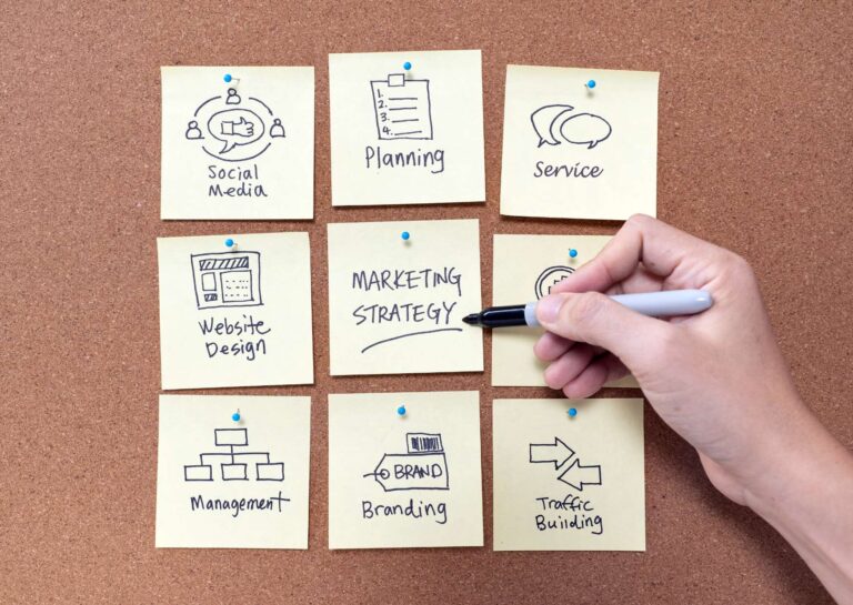 Corporate Communication Influence Strategies