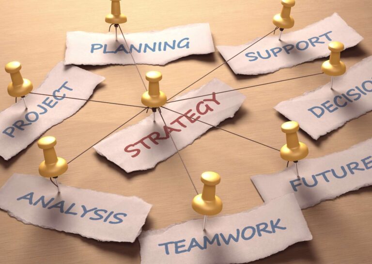 Strategizing Business Plans