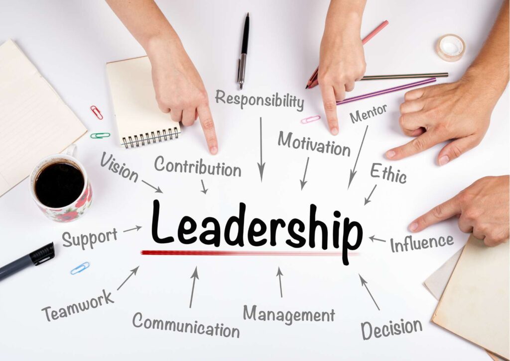 Leadership Management & Team Leader Essentials Online Course
