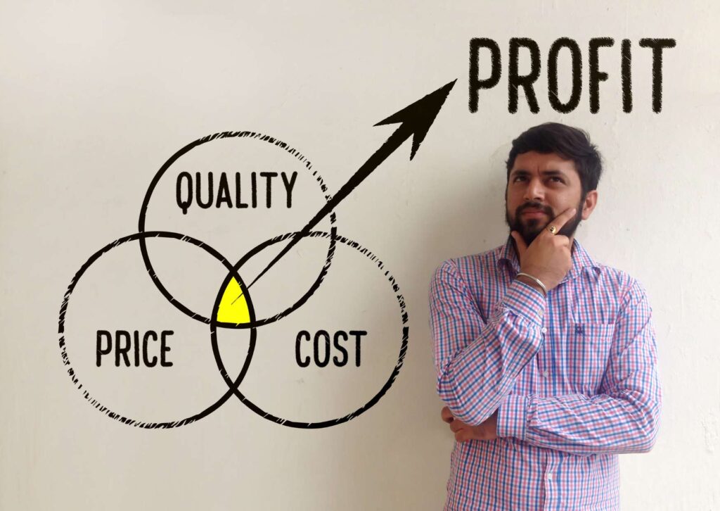 Strategic Pricing Workshop: Profit Maximization