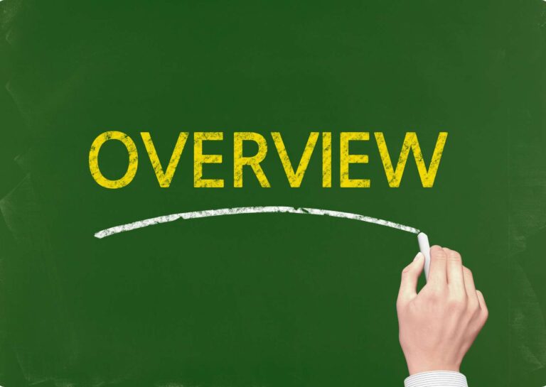 Military History Overview Training