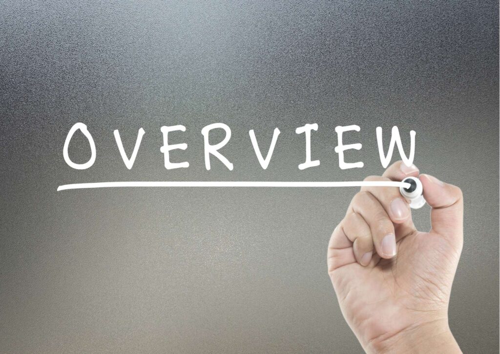 Comprehensive Overview of COSHH
