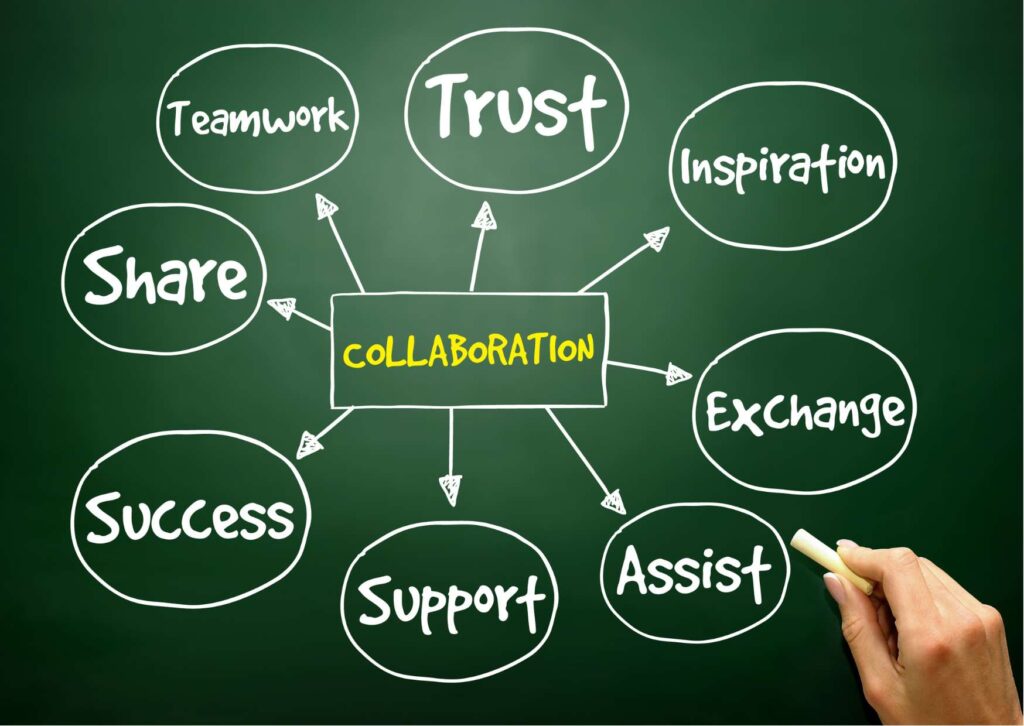 Collaborative Campaign Tactics
