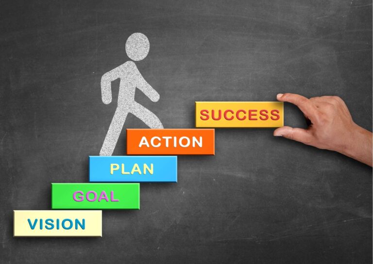 Self-Improvement Mastery: Success Techniques