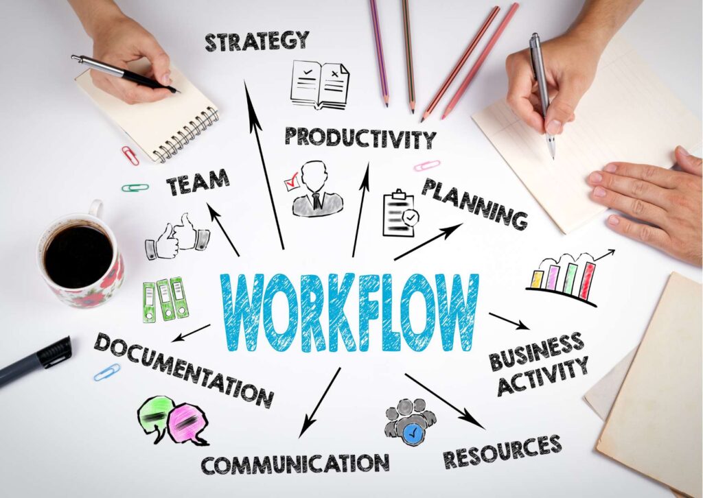 Streamlining Business Workflow with Zapier