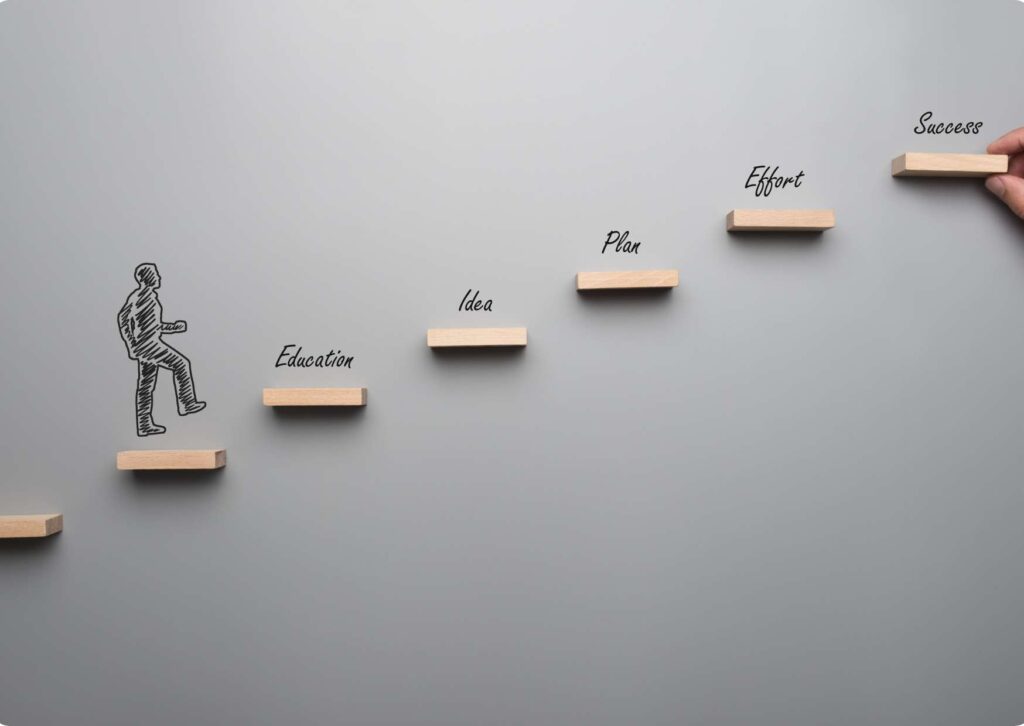 Success Roadmap: Mastering Goal Setting