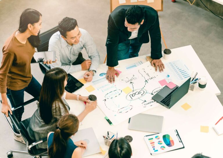 Team Productivity Enhancement Strategies