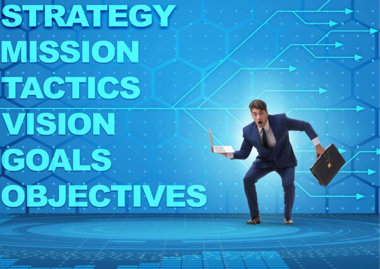 Intensive Strategic Marketing: Business Growth Accelerator